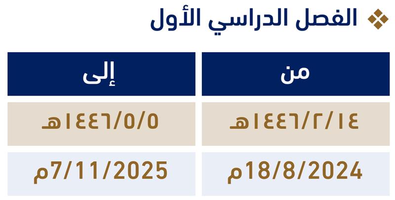 الفصل الدراسي الأول